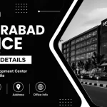 Amazon Hyderabad Office Contact Details